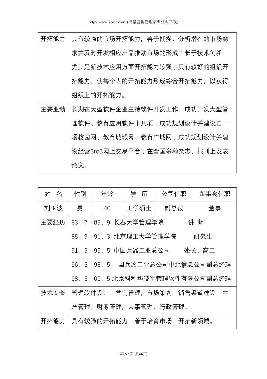 深圳市中教育星网络系统有限公司商业计划书 (4)（天选打工人）.docx_第5页