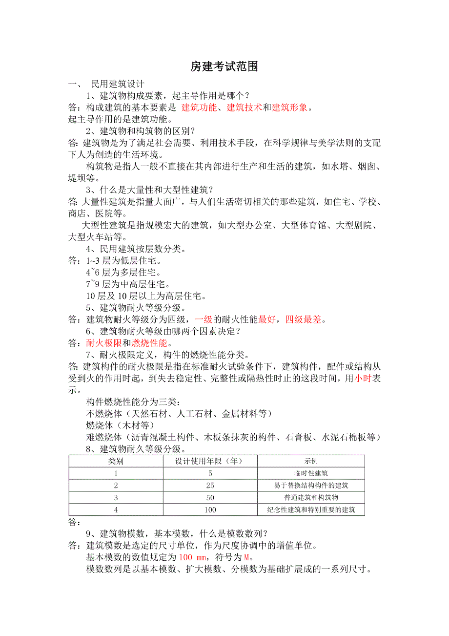 房建考试范围_第1页