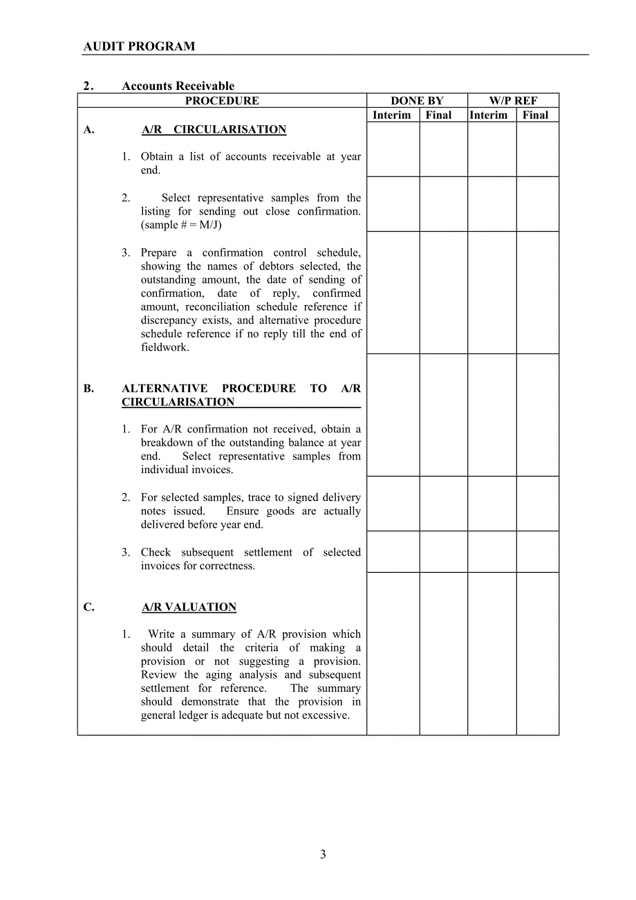 SOP3014-审计工作程序AuditProgram_第3页