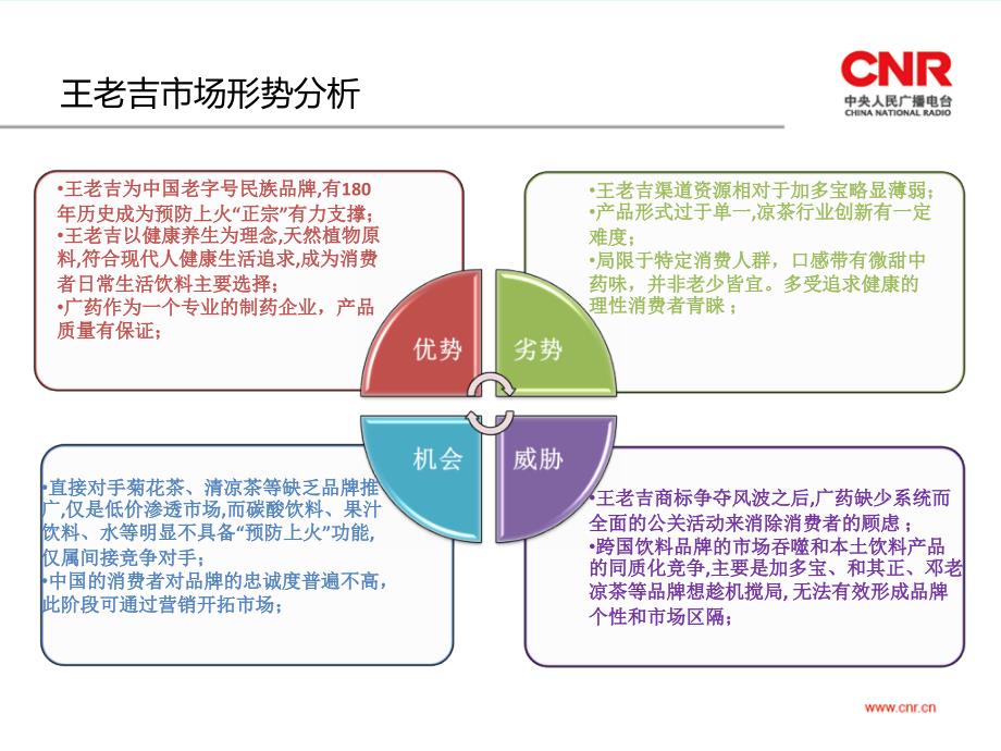 王老吉合作方案全新推广_第3页