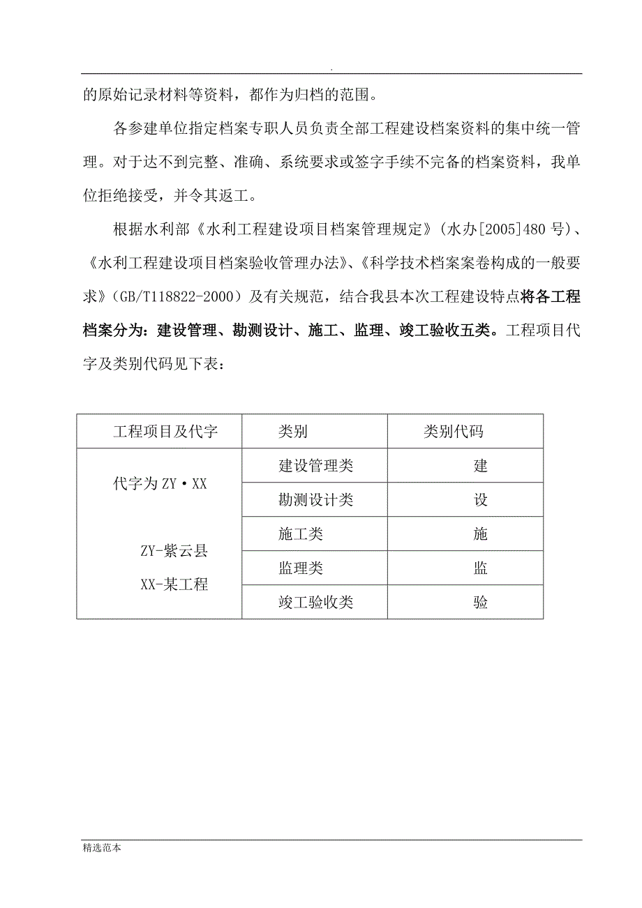 水利工程项目法人档案验收自检报告.doc_第4页