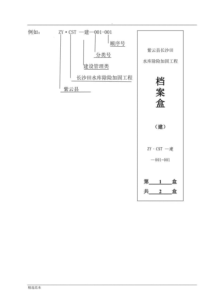 水利工程项目法人档案验收自检报告.doc_第5页