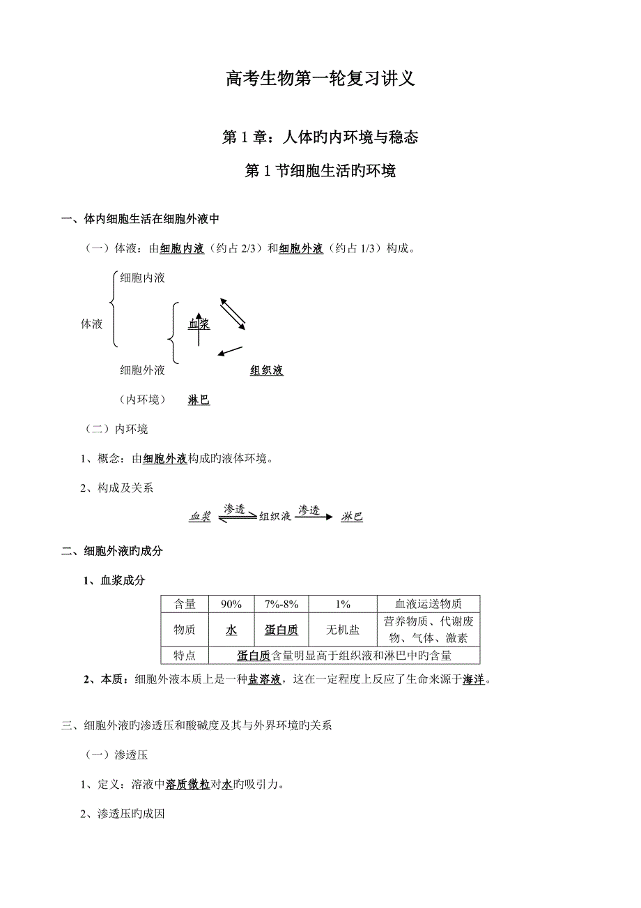 高中生物必修基础知识梳理篇_第1页