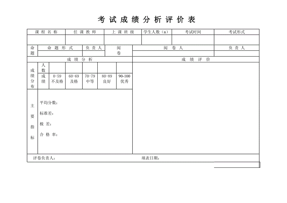 考试成绩分析评价表_第1页