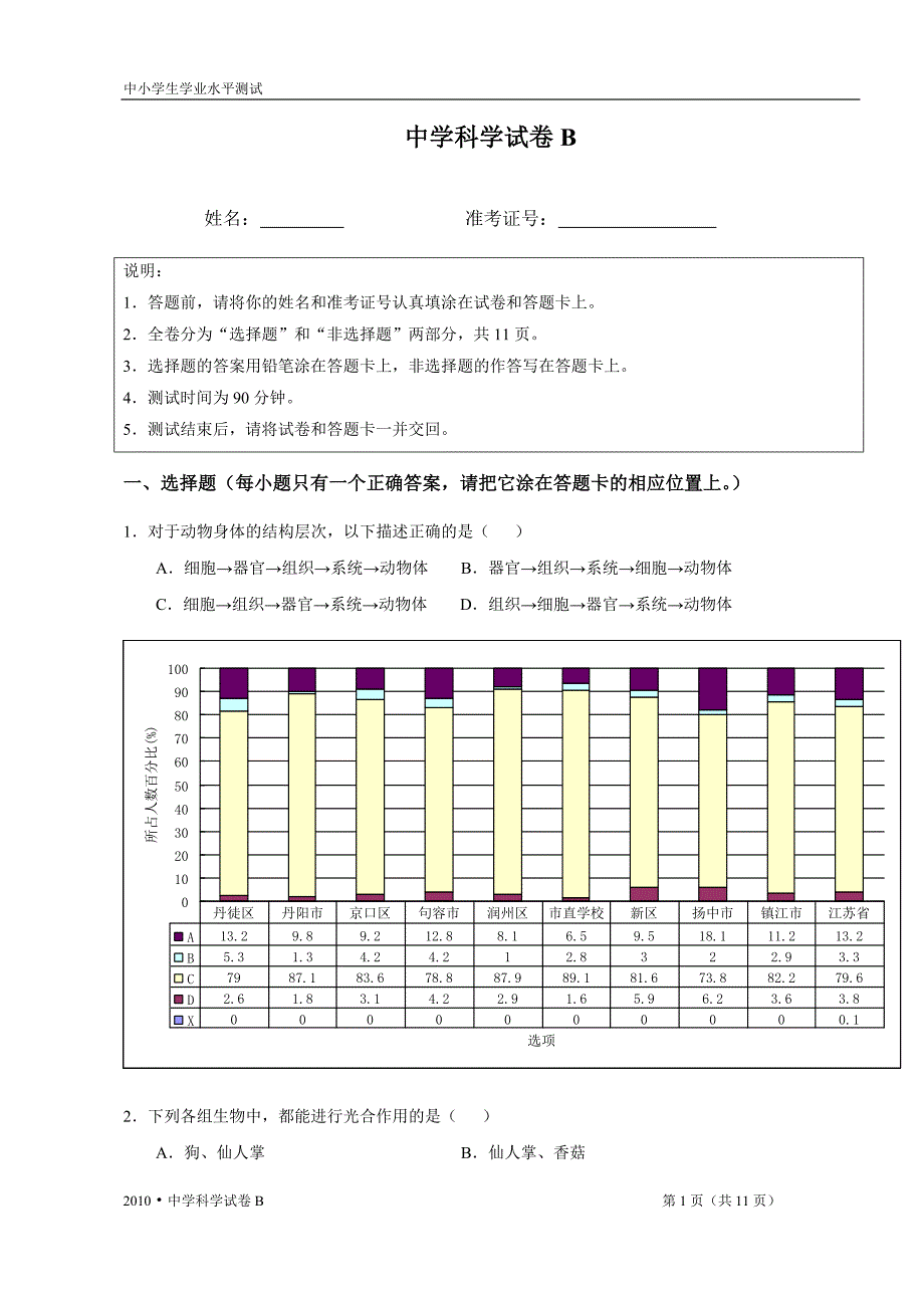 中小学生学业水平测试_第1页