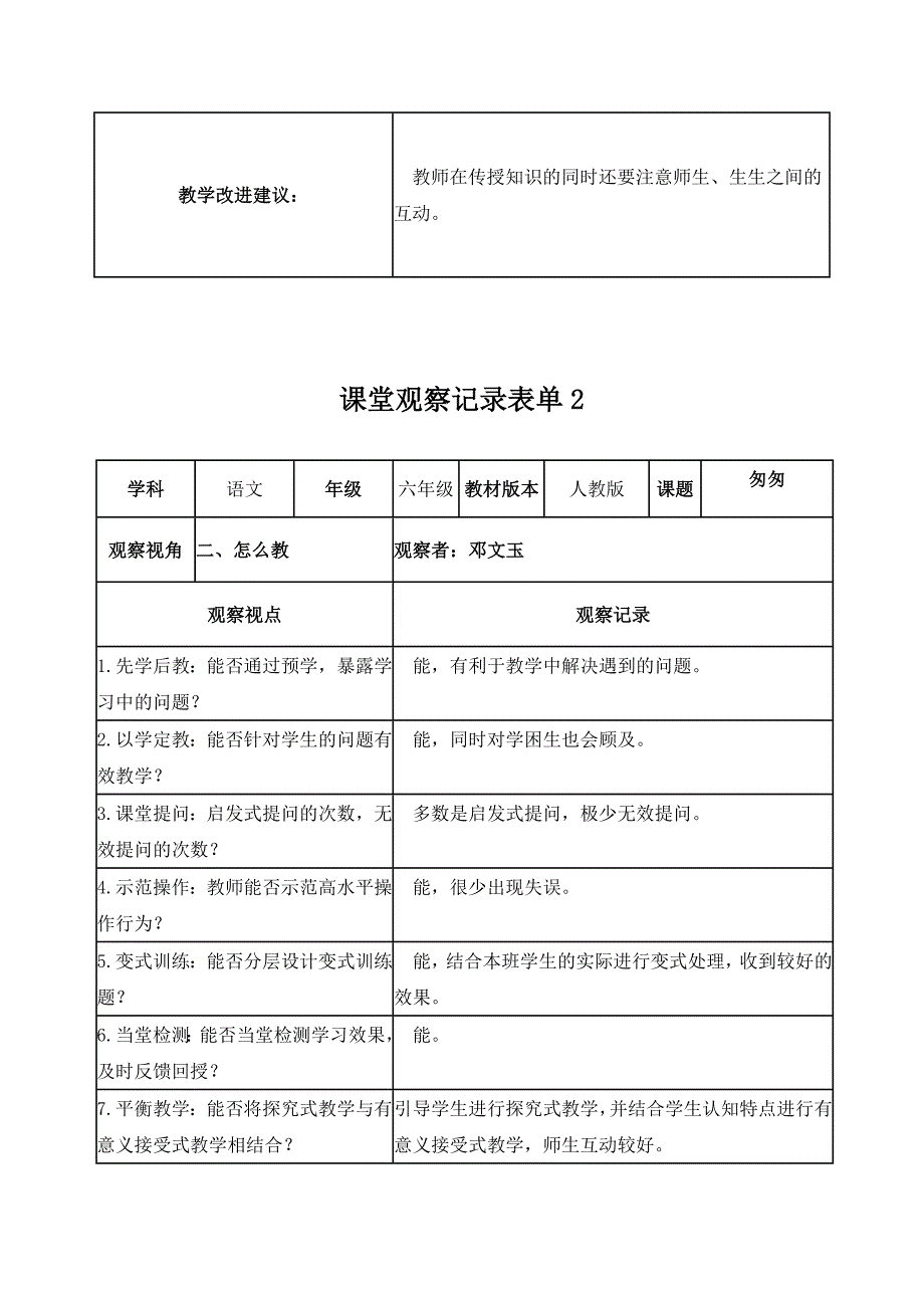 【学员】课堂观察记录表单 (5)_第2页