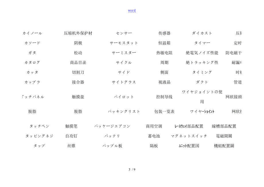 空调日语专业术语_第3页