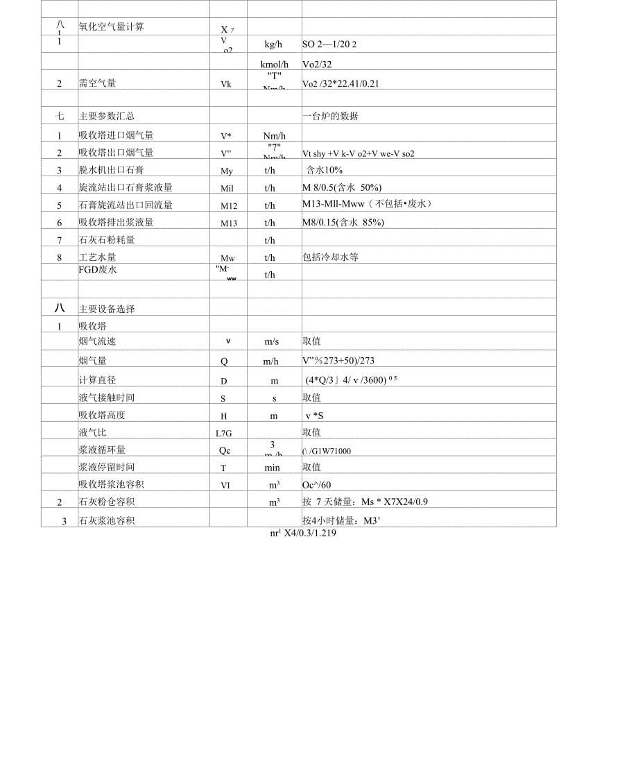 脱硫和烟气量计算书_第5页