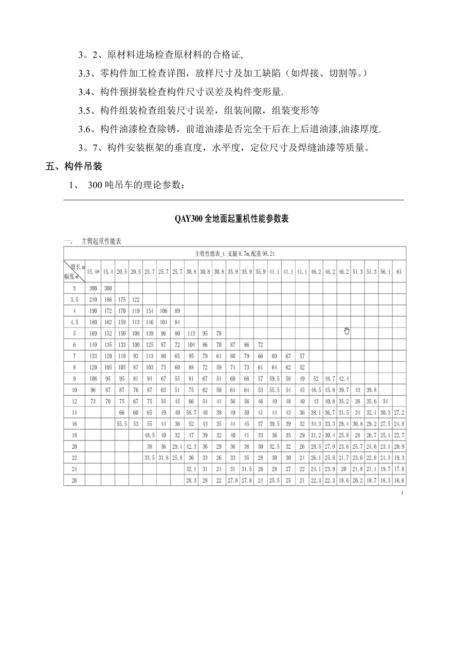 临时烟囱钢架施工方案精品教案【模板范本】_第4页