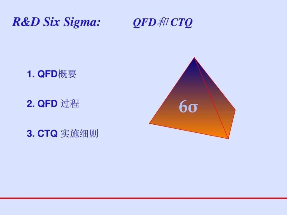 QFD质量功能展开图文.ppt_第2页