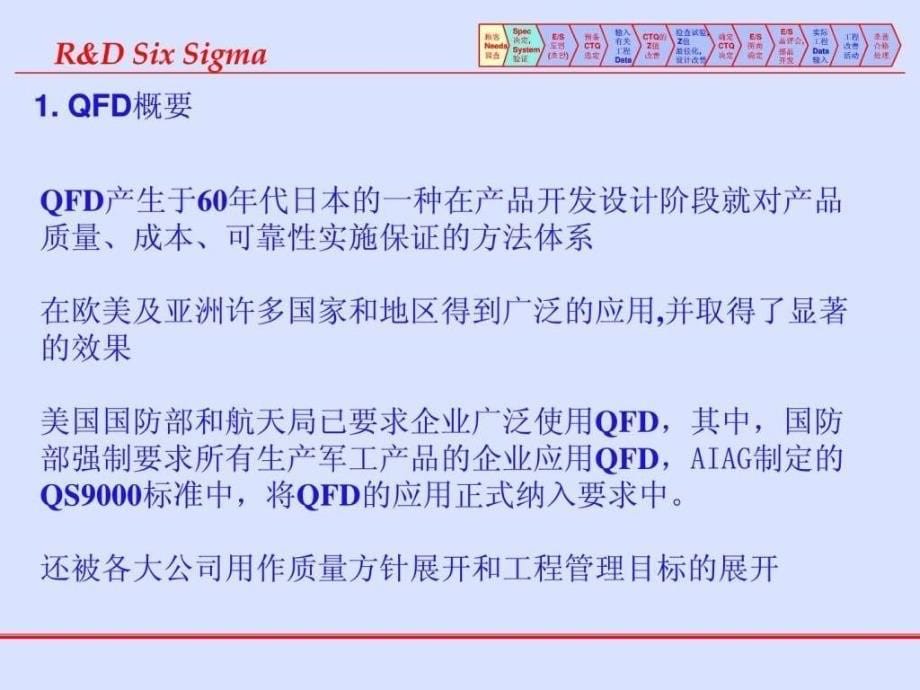 QFD质量功能展开图文.ppt_第5页