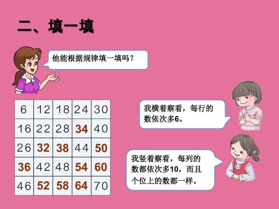 人教版小学一年级数学下册总复习ppt课件_第5页