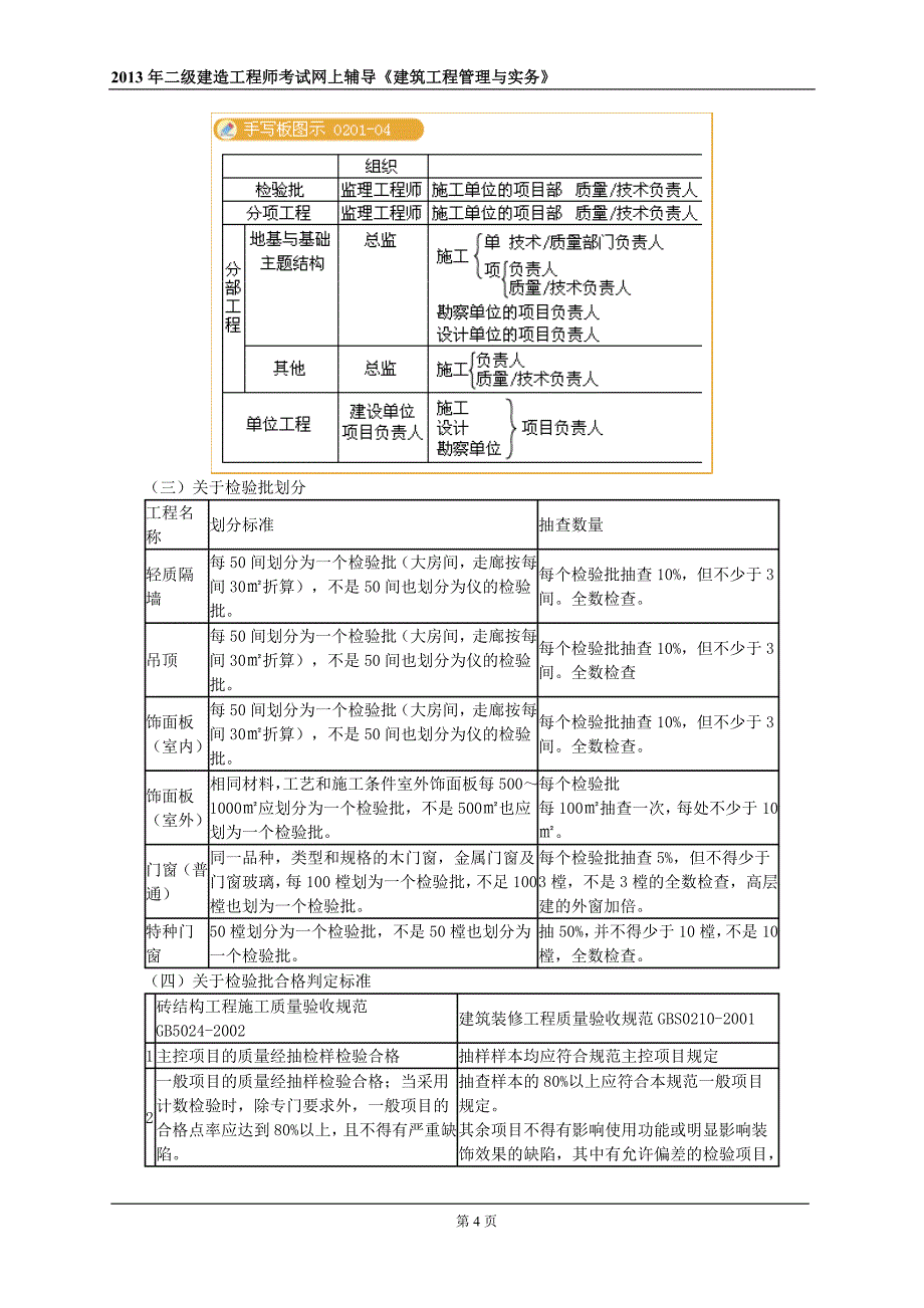 2013年二级建造工程师《建筑工程管理与实务》第二讲 知识记忆方法.doc_第4页