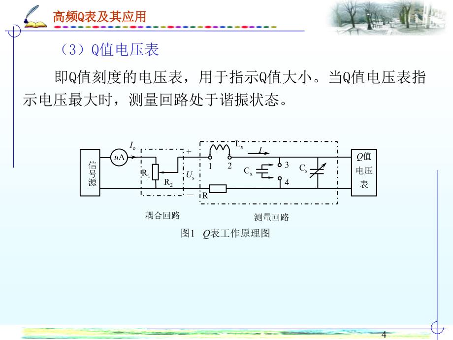 高频Q表及其应用PPT课件_第4页