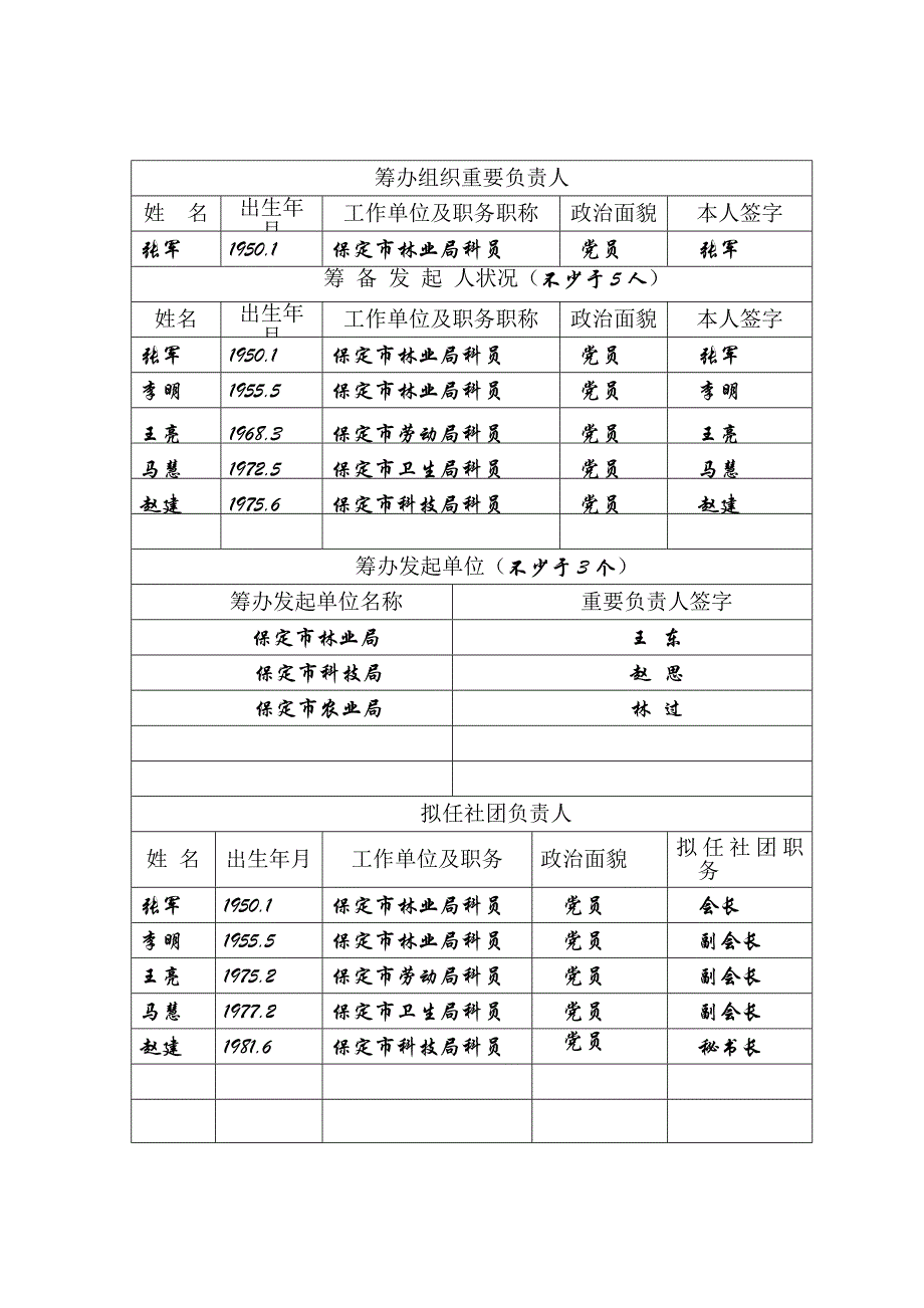 筹备成立社会团体申请表(2)_第3页