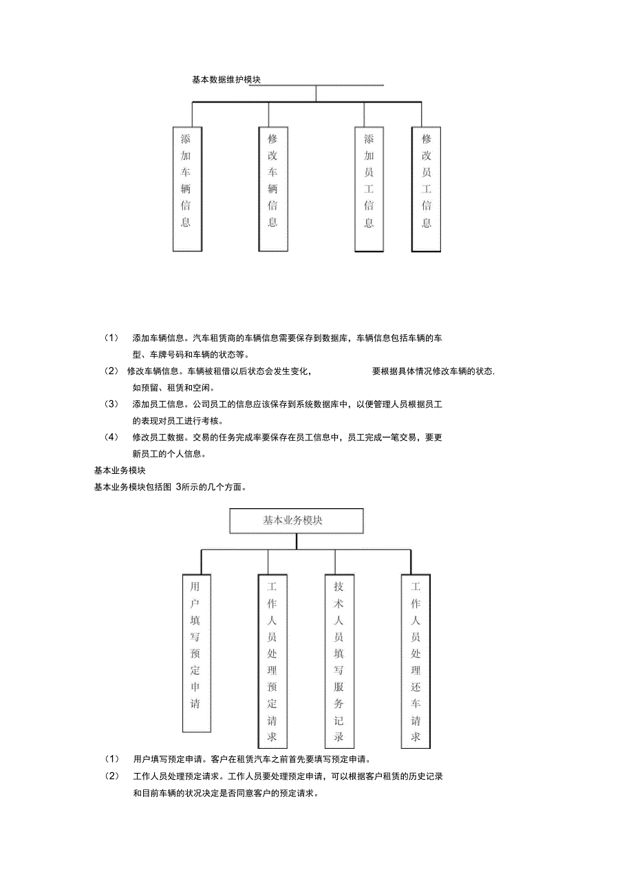 汽车租赁系统的需求分析_第2页