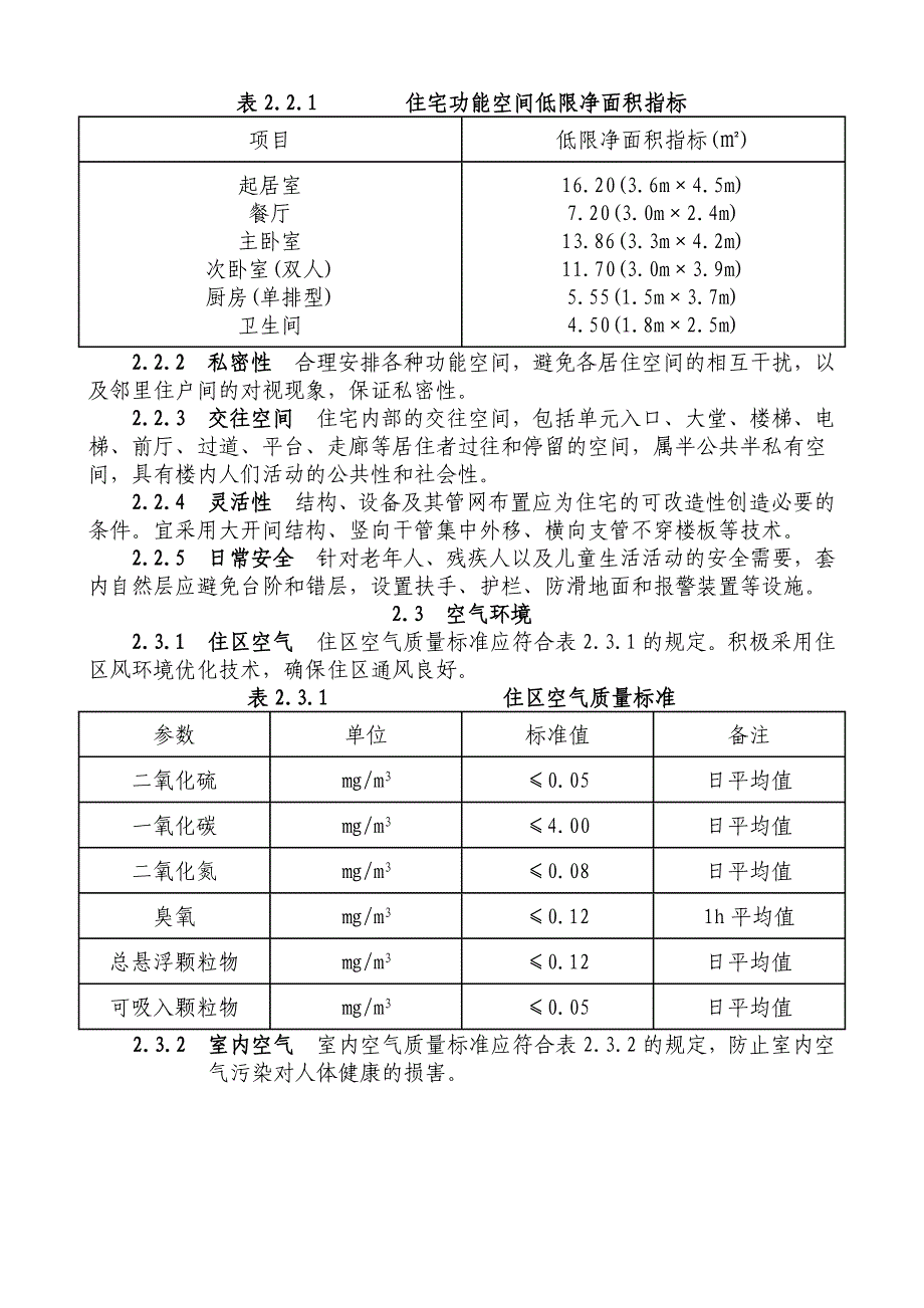 健康住宅建设技术要点(2004年版)_第4页