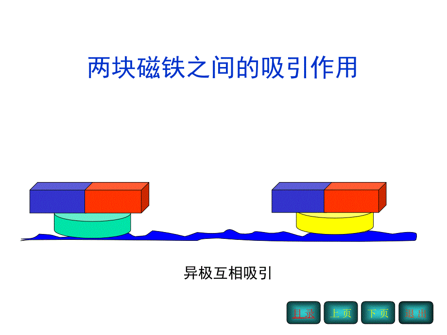 牛顿第三定律人教版_第4页