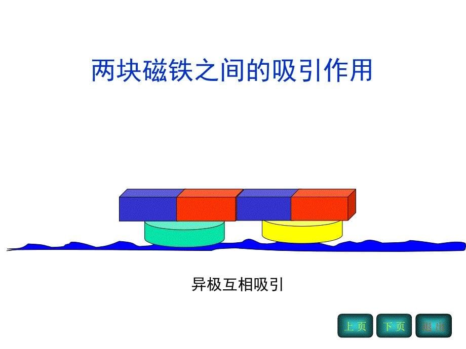 牛顿第三定律人教版_第5页