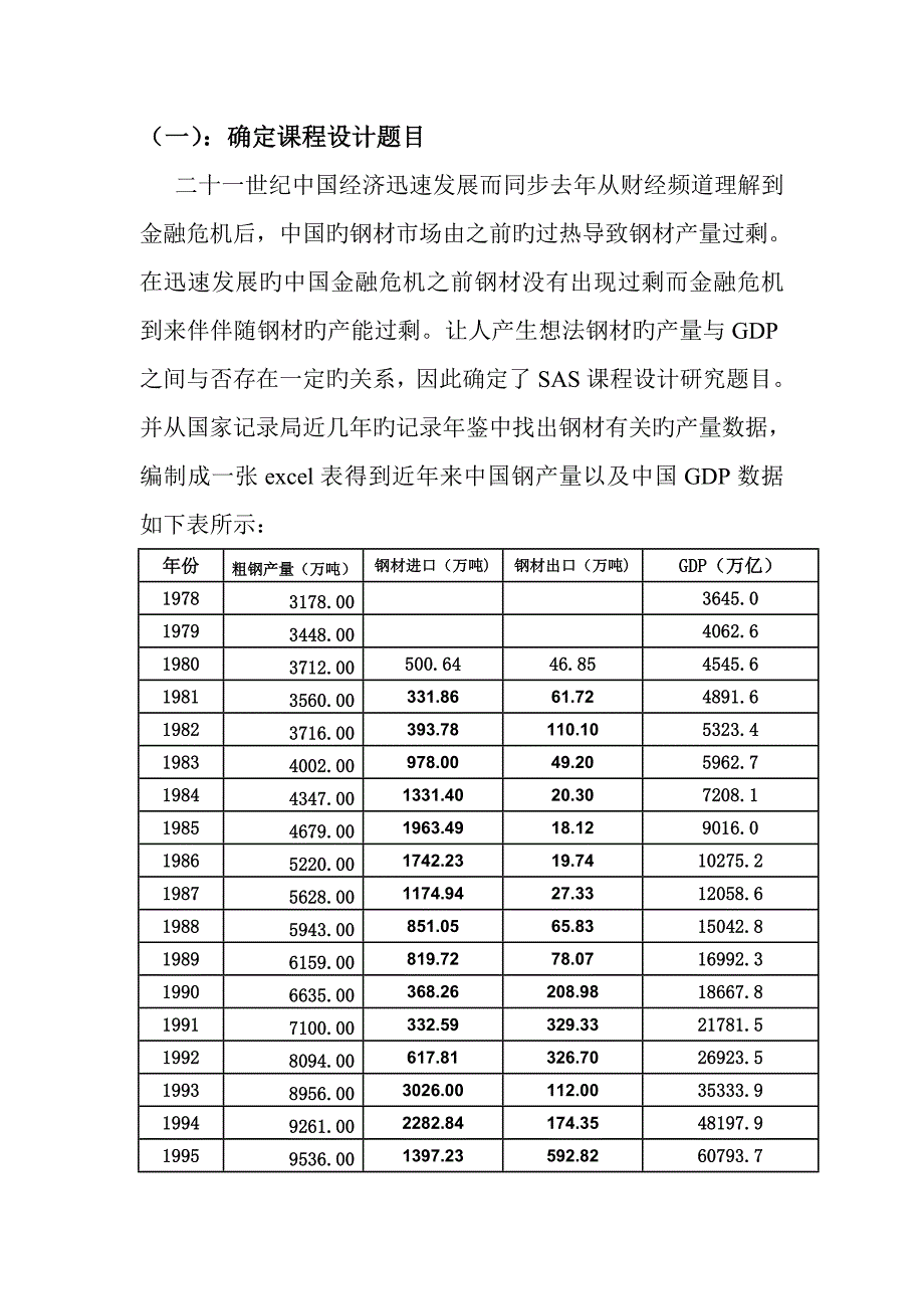 SAS课程设计报告_第2页