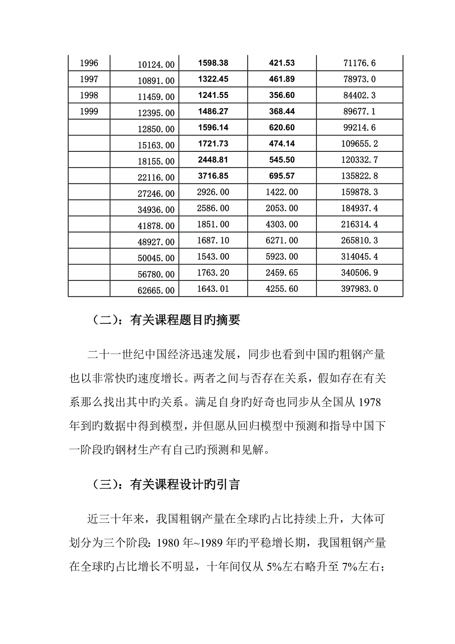 SAS课程设计报告_第3页