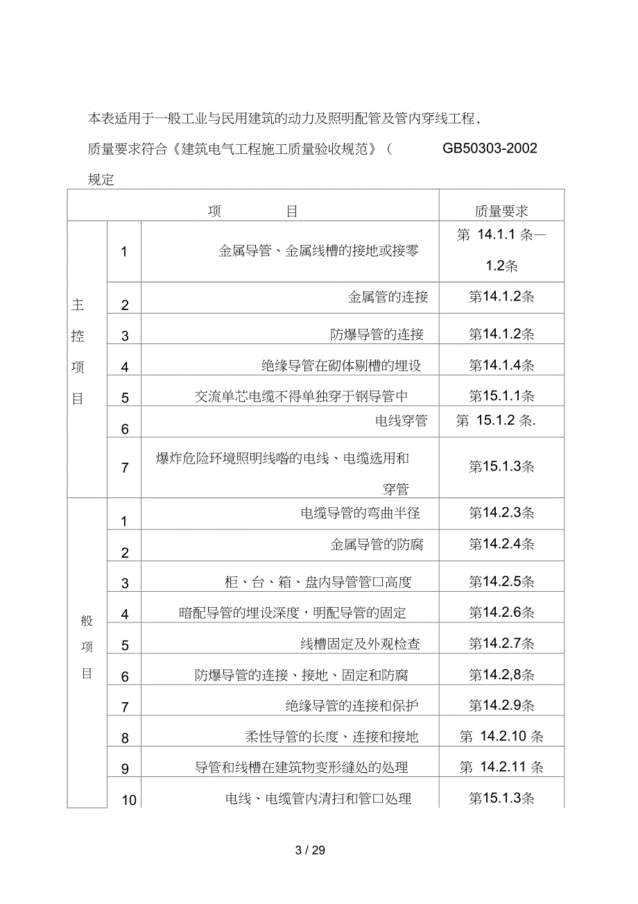 中宁水厂电气工程监理细则改_第3页