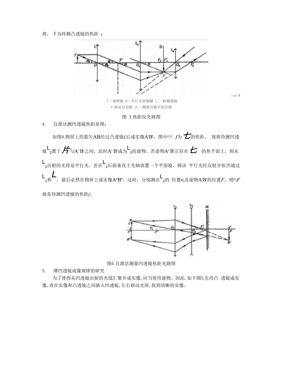 清华大学物理实验A1透镜焦距的测量实验报告_第4页