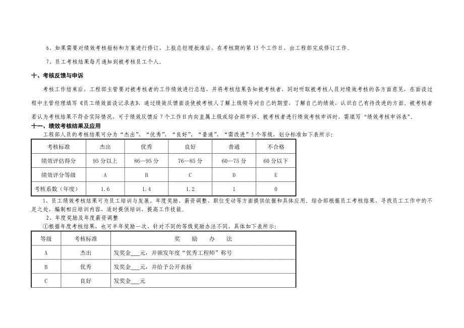 工程部绩效考核制度1688439935_第5页