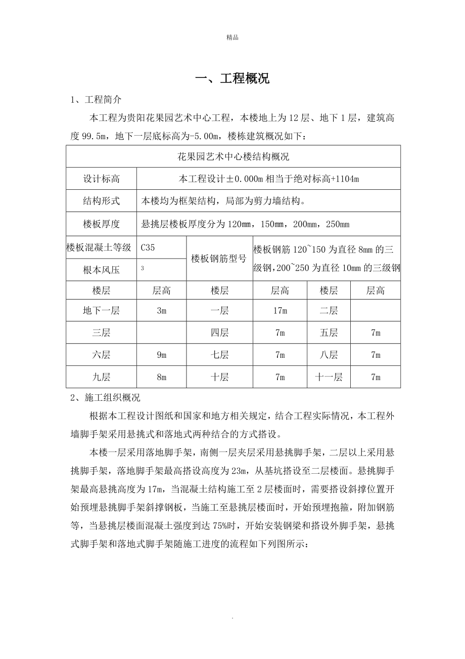 外脚手架专项施工方案_第4页