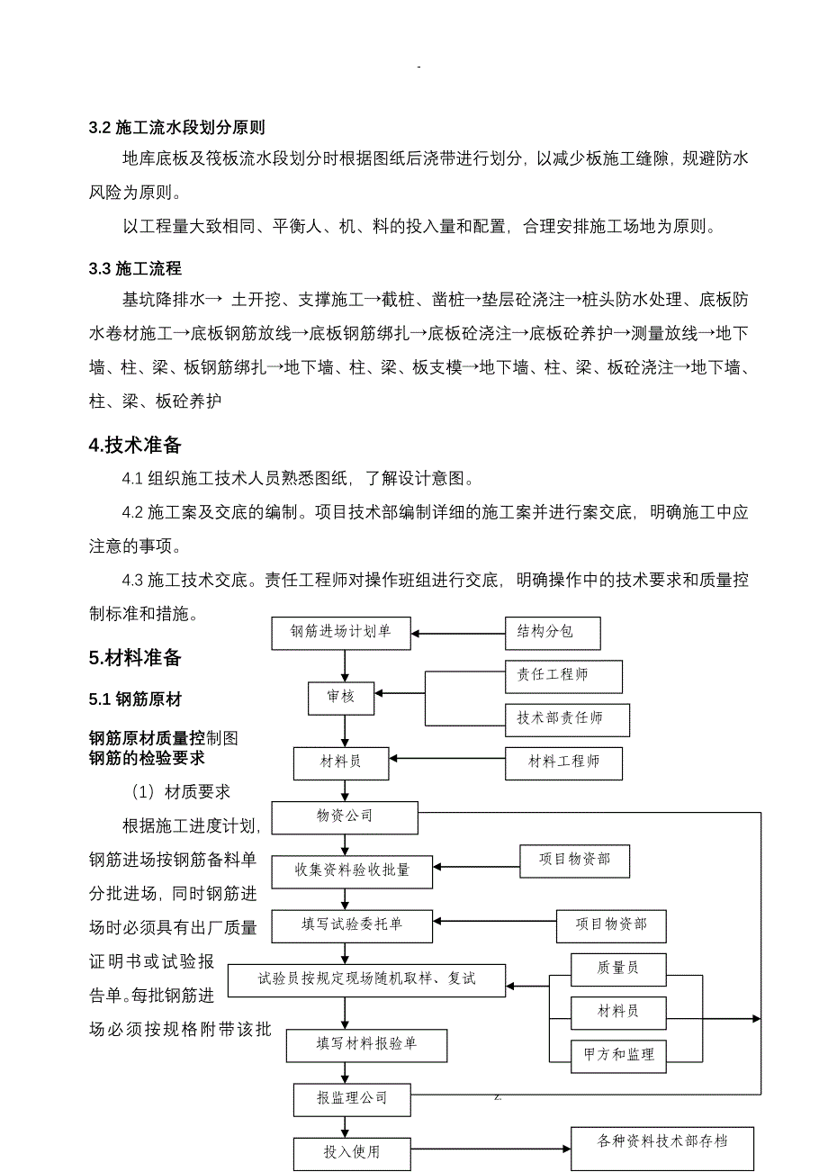 地下人防工程施工组织设计_第4页