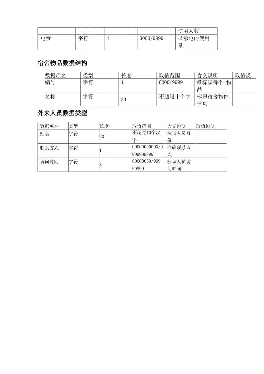 学生公寓数据库课程设计_第5页