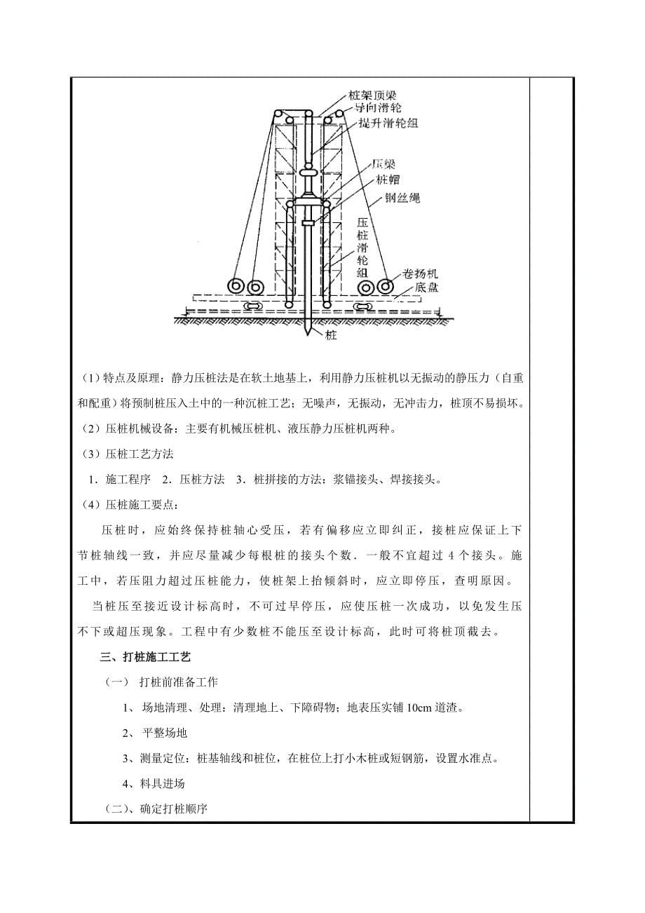 第二章：桩基础工程.doc_第5页