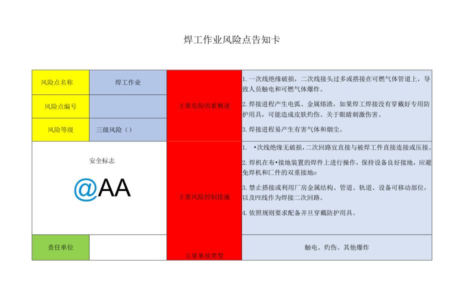 16个叉车起重打磨等风险点告知卡.docx_第1页