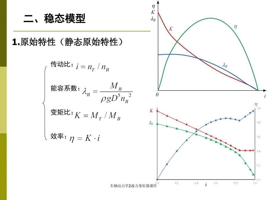 车辆动力学2液力变矩器课件_第5页