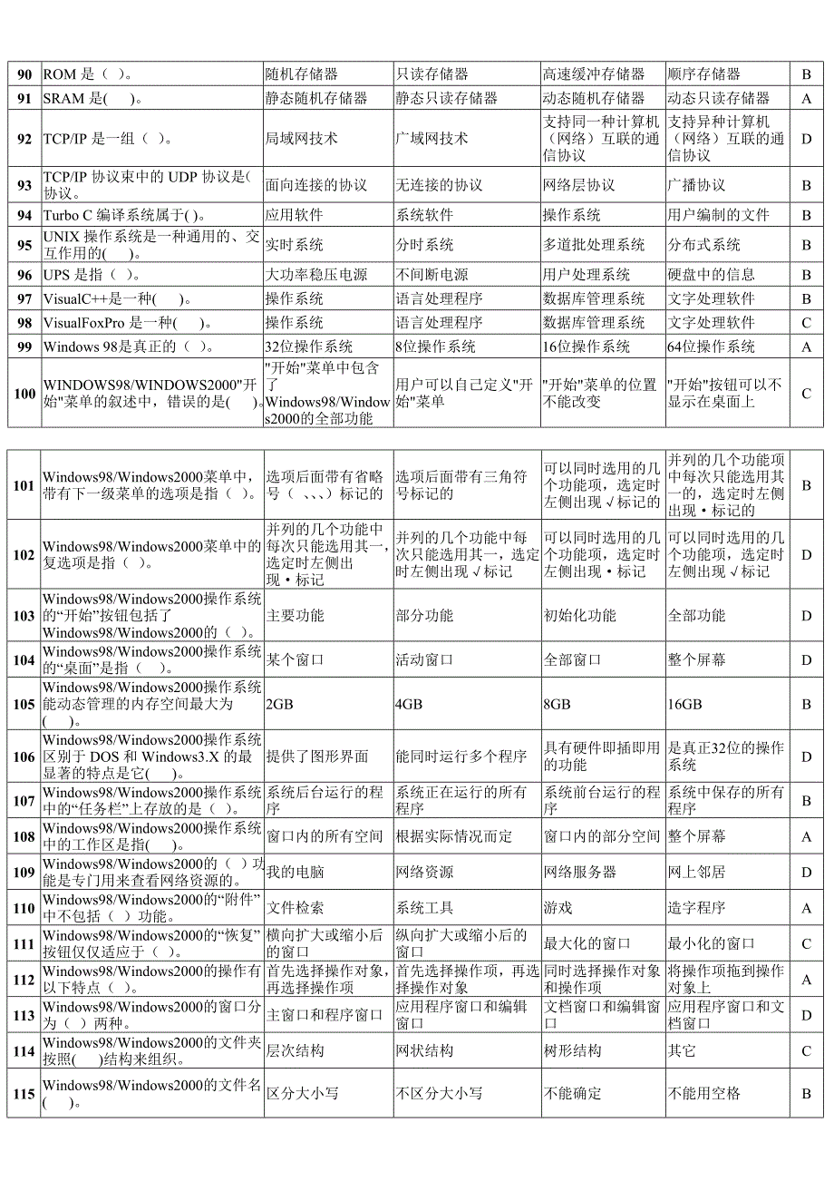湖南省计算机等级考试资料选择题_第4页