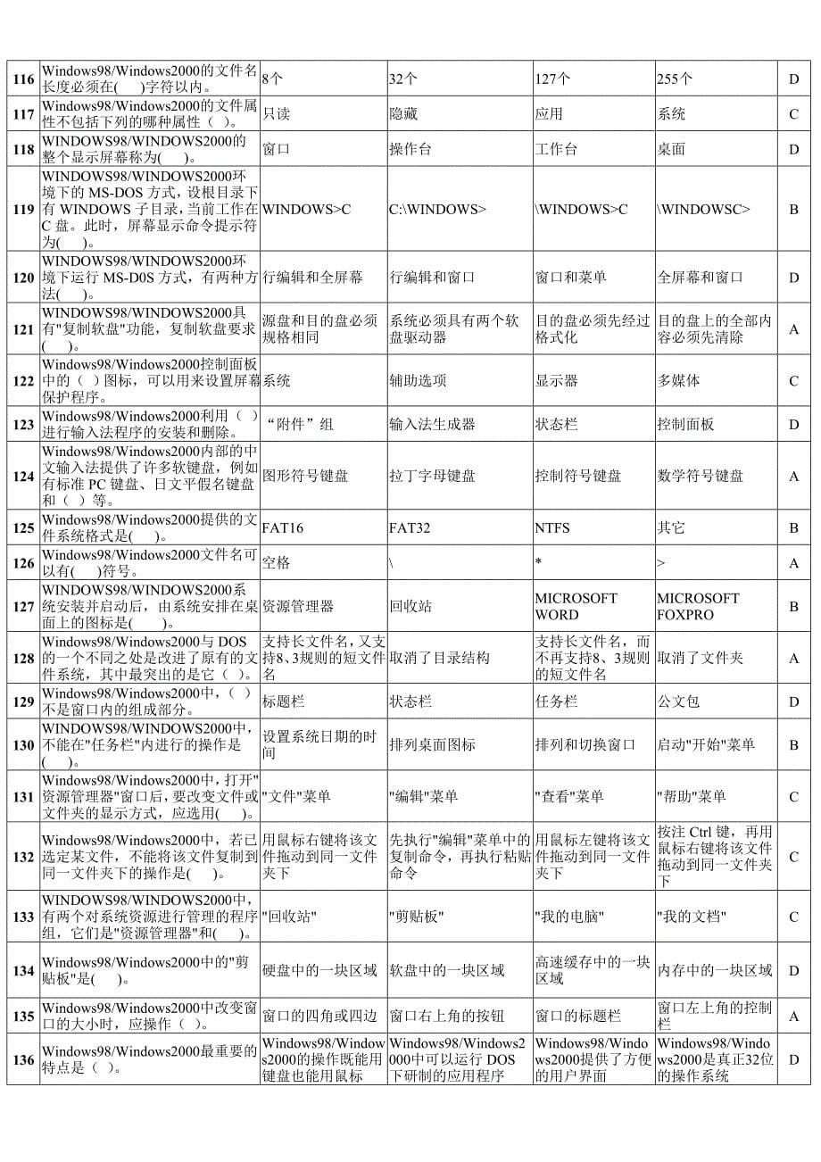 湖南省计算机等级考试资料选择题_第5页