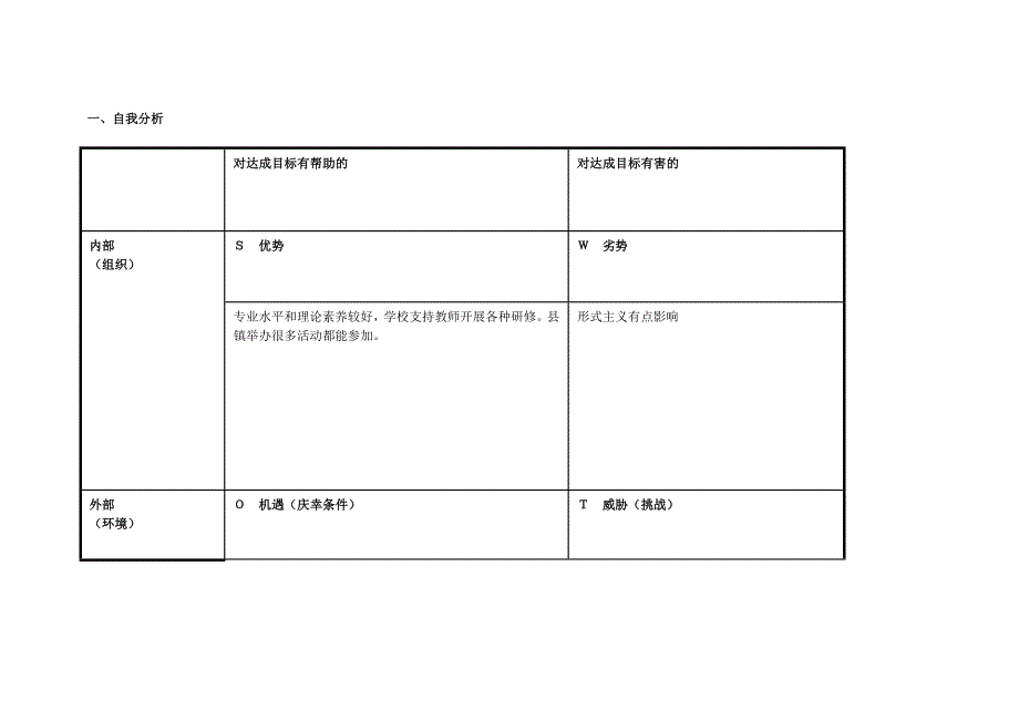 李文长任务表单：个人SWOT分析表.doc_第1页