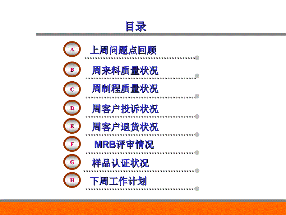 质量周报格式_第2页