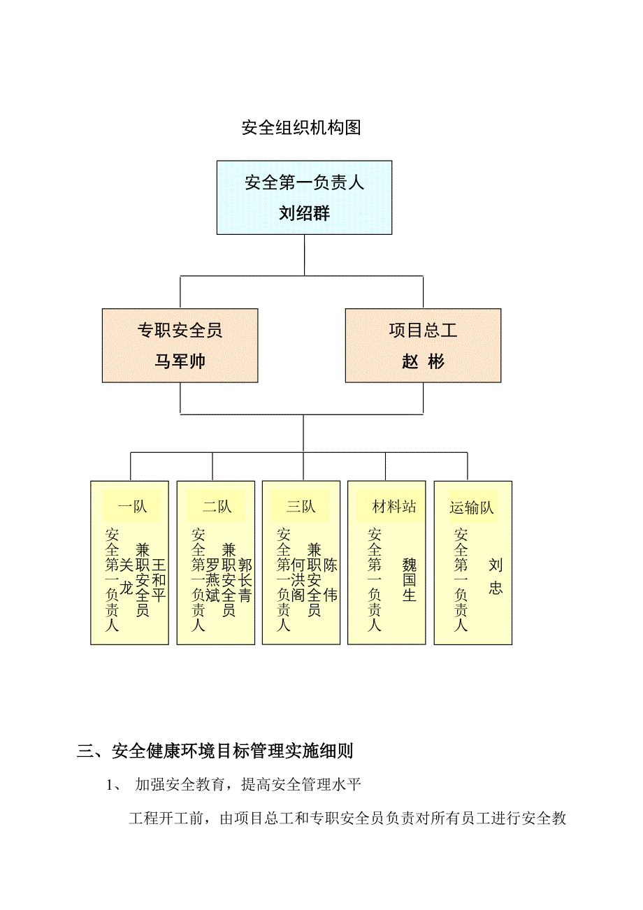 安全管理实施细则_第3页