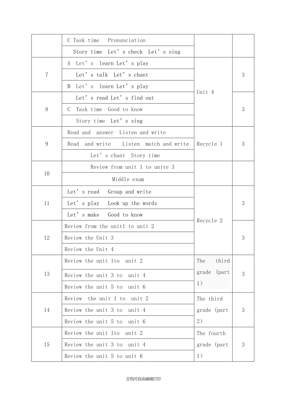 六年级下册英语计划-_第3页