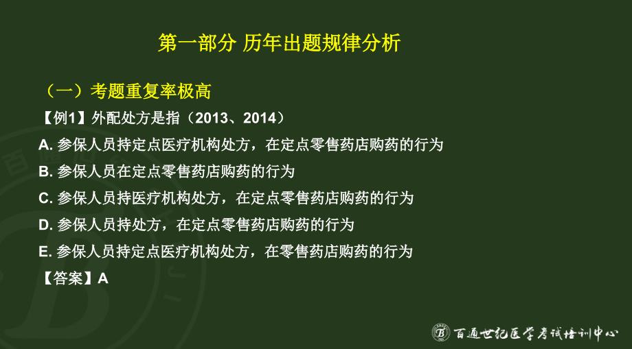 药事管理与法规--聚焦3小时课件_第3页