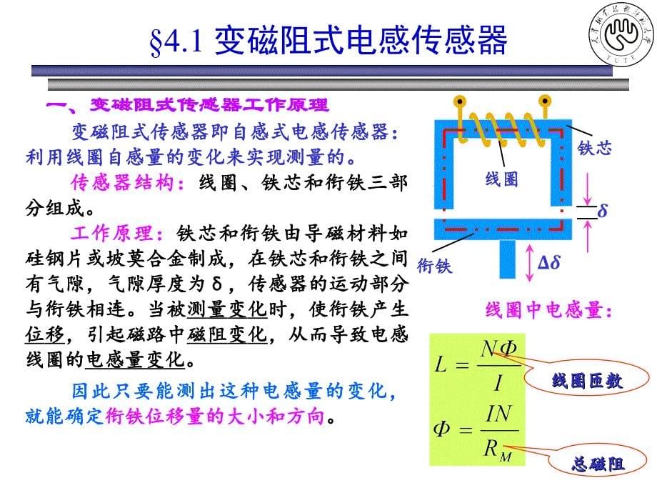 传感器原理及应用-第4章 - 4.1 变磁阻式电感传感器_第5页