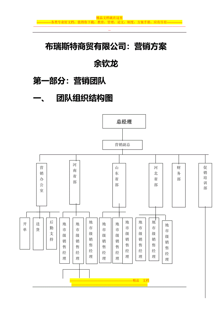 布瑞斯特商贸有限公司营销方案.doc_第1页