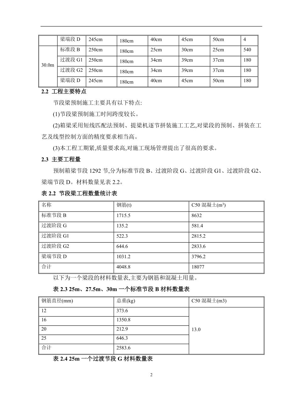 节段箱梁预制施工方案范本_第4页