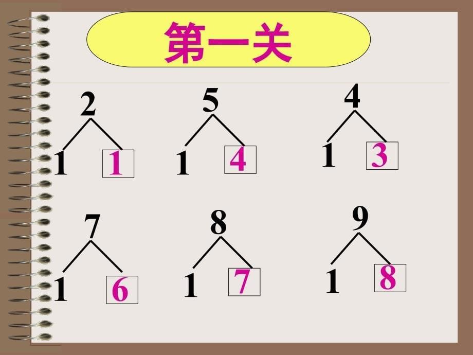 一年级上册9加几课件_第5页