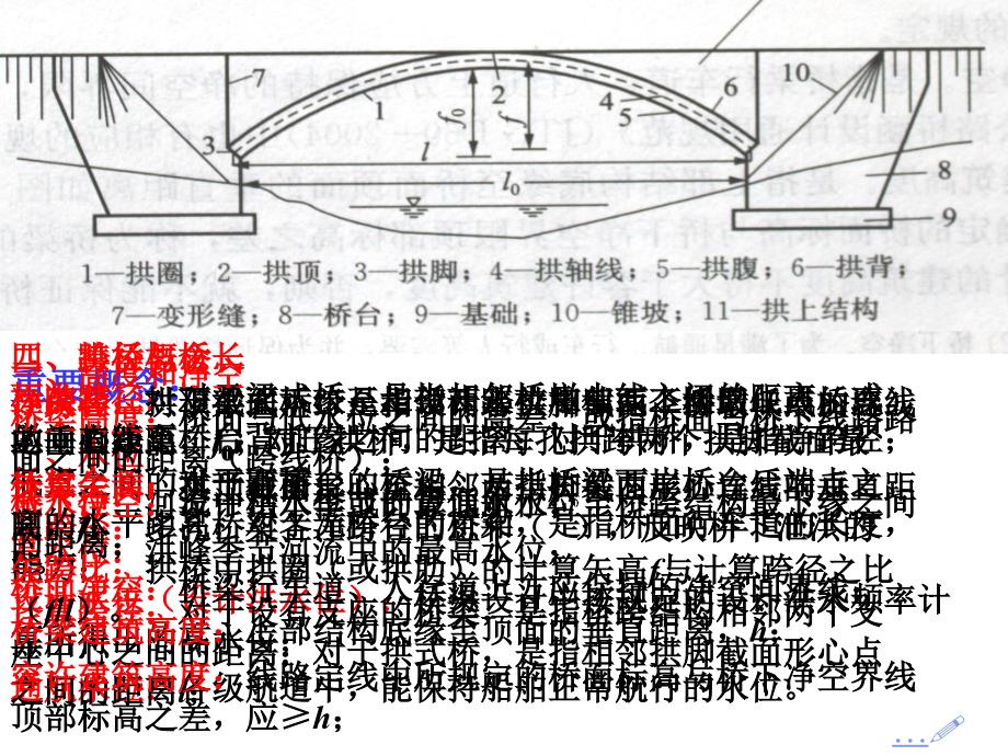 第一篇第一章概论第二章桥梁组成与分类讲解_第3页