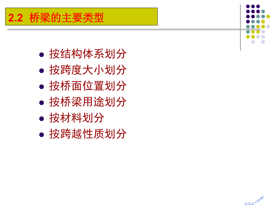 第一篇第一章概论第二章桥梁组成与分类讲解_第4页