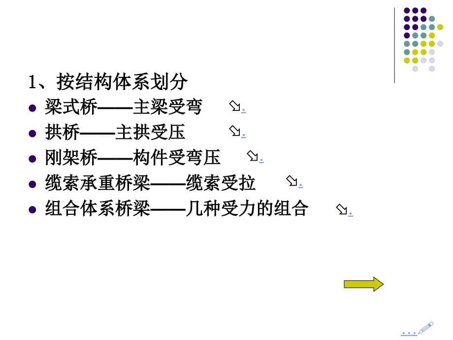 第一篇第一章概论第二章桥梁组成与分类讲解_第5页