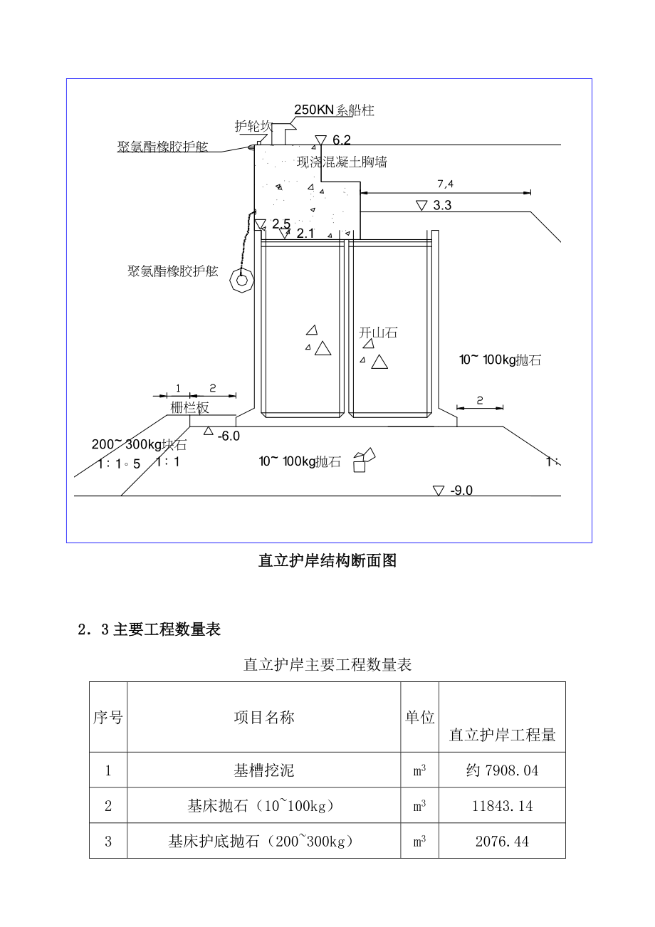 制预场直立护岸施工组织设计-学位论文.doc_第3页