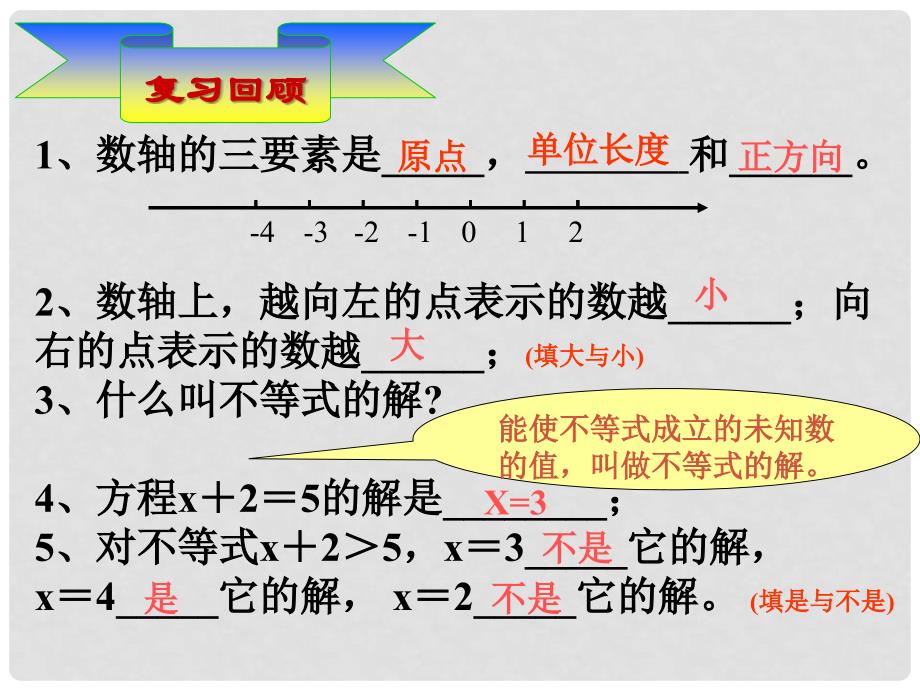 北京市窦店中学七年级数学《不等式的解集》课件_第2页